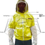Bee Jacket Fence Yellow A1218n001 1