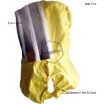 Bee Veil Best Yellow Fence A1018n002 1